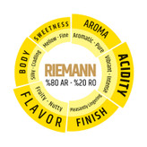 دانه قهوه ریمان ترکیب 80% عربیکا و 20% ربوستا دونیسی - 1000 گرم