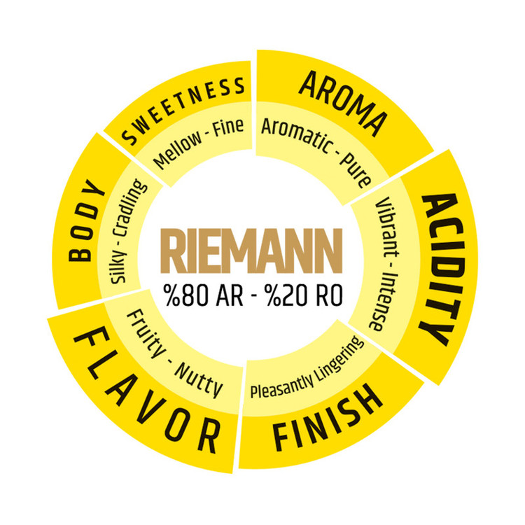 دانه قهوه ریمان ترکیب 80% عربیکا و 20% ربوستا دونیسی - 1000 گرم