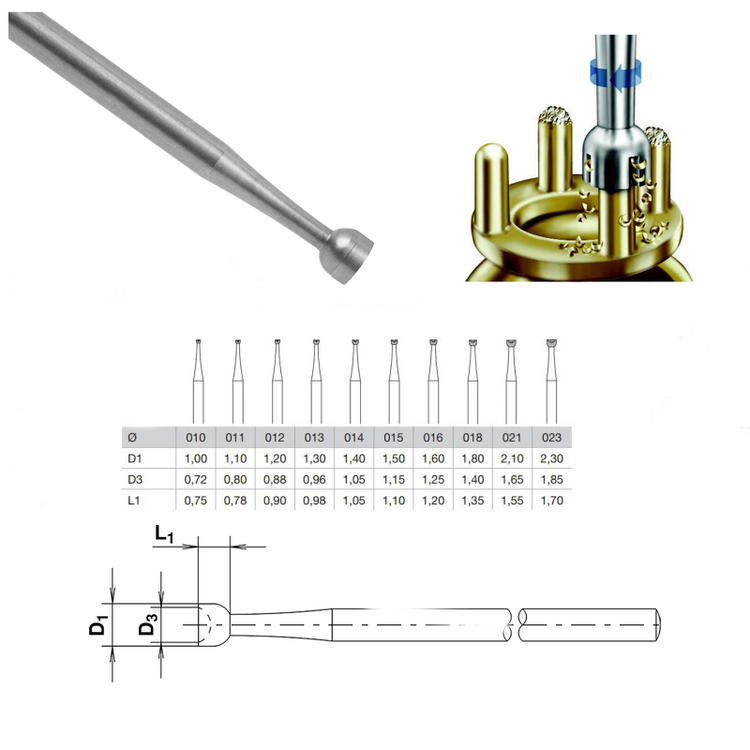 مته چنگ غلطان (کاسه ای) آلمانی - مخراجکاری